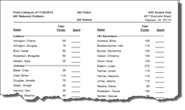 ReportPointListPreview