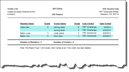 ReportVisitorList1Preview