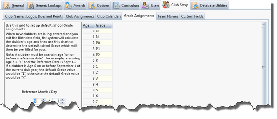 AdminClubSetupGrades