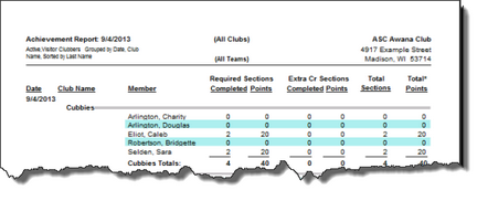 ReportAchievement1Preview