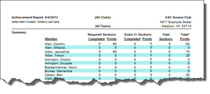 ReportAchievement2Preview