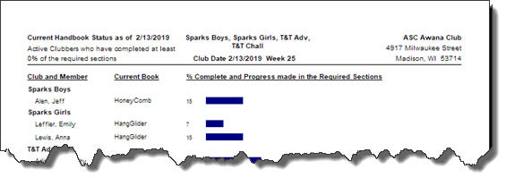 ReportCurrentHandbookStatusQuickPreview