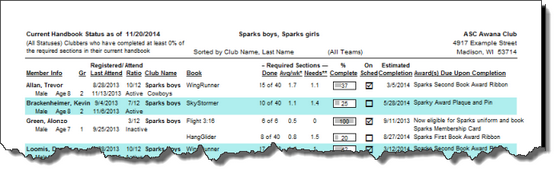ReportCurrentHandbookStatusSummaryPreview