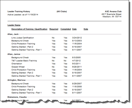 ReportLeaderTrainingPreview