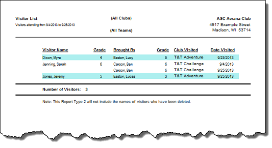 ReportVisitorList2Preview